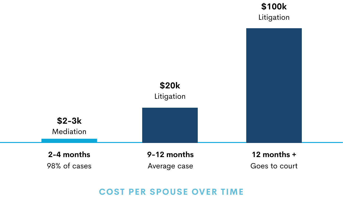 pricing graph@2x